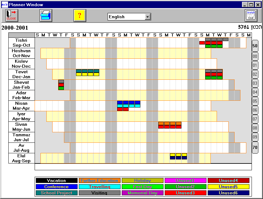 Project Planner of a Jewish Month