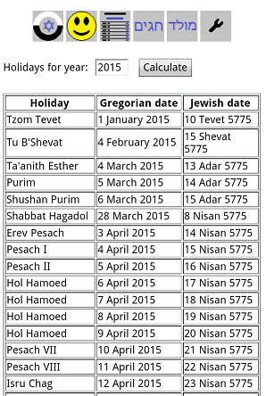 [Holiday list]